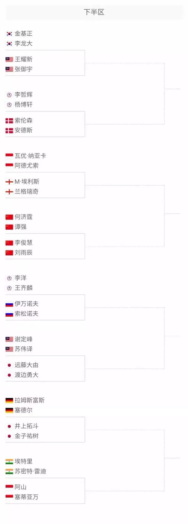 冬奥会上 冬奥会上