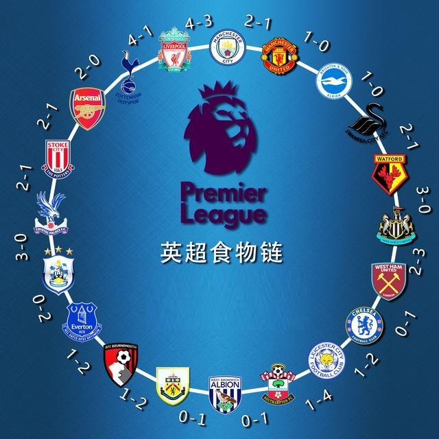 勇士在高压 勇士在高压